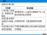 备战2021广东中考化学课堂教本第一部分 考点五 自然界的水 课件