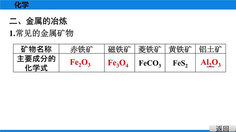 备战2021广东中考化学课堂教本第一部分 考点七 金属材料　金属资源的利用和保护 课件06