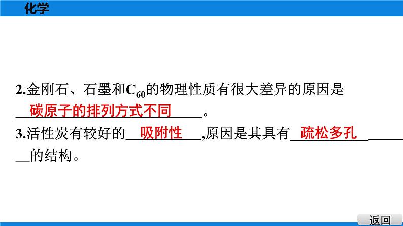 备战2021广东中考化学课堂教本第一部分 考点二 碳与一氧化碳 课件03