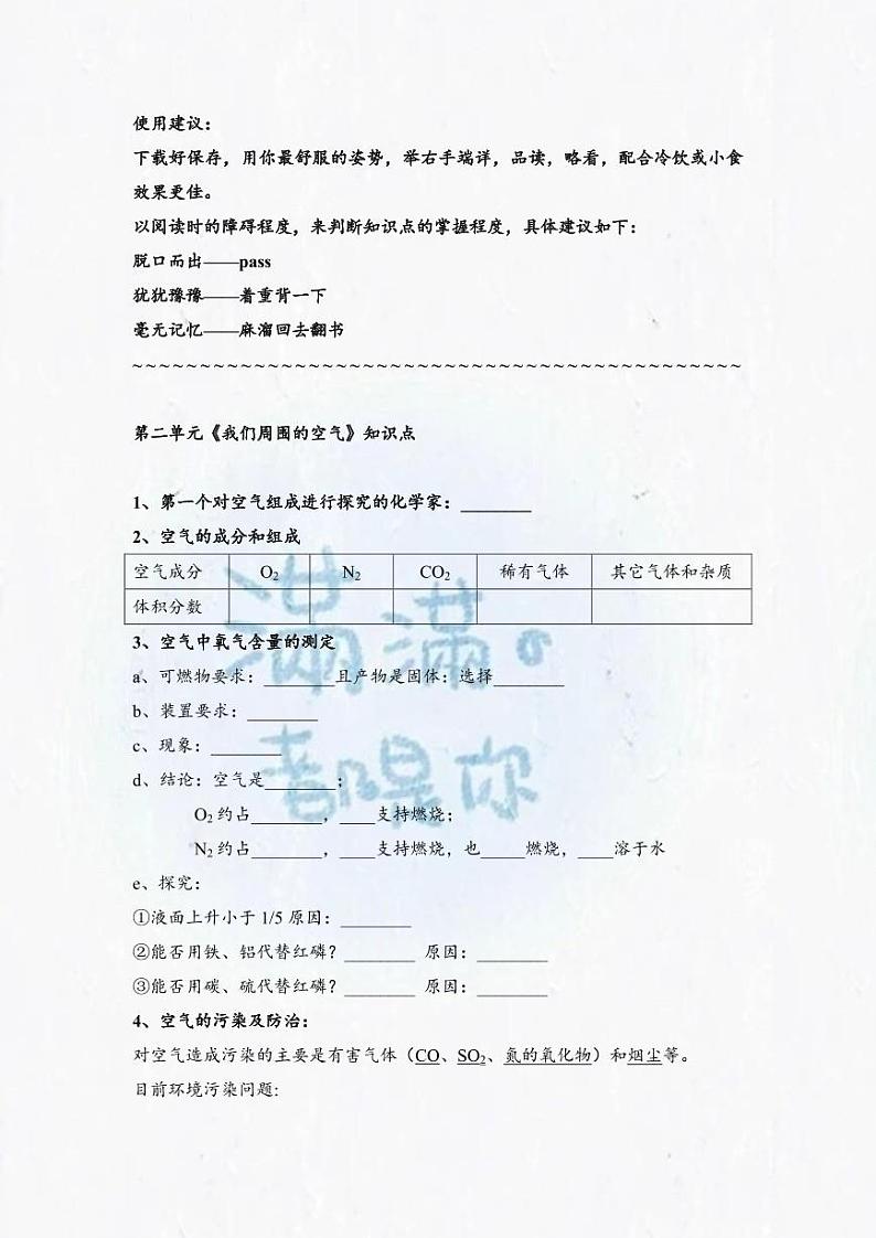 人教版2021中考化学空气复习提纲 PDF版 无答案 学案01