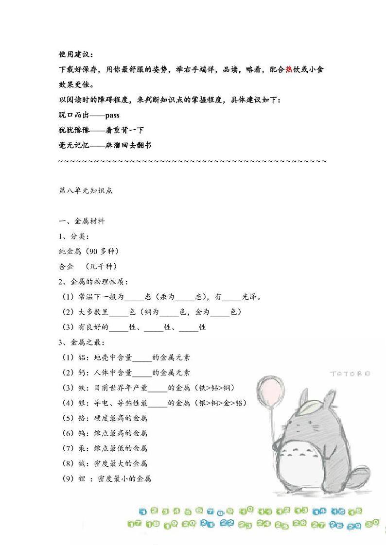 人教版2021中考化学金属及其性质复习提纲（pdf版）学案01