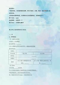 人教版2021中考化学自然界的水复习提纲（pdf版无答案）学案