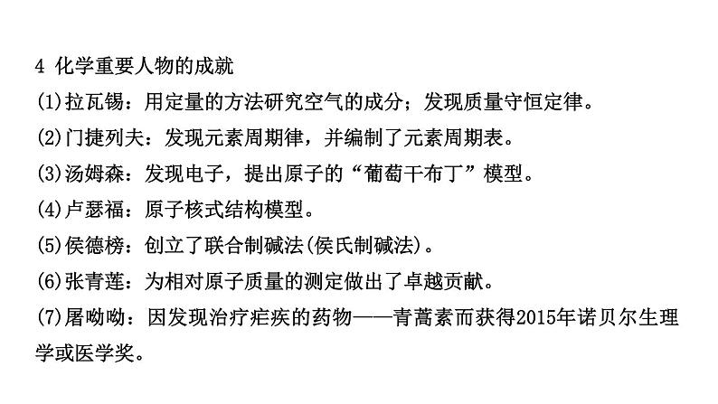 2021年春鲁教版化学中考第一轮复习课件 第1单元 步入化学殿堂03