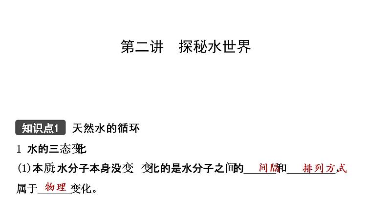 2021年春鲁教版化学中考第一轮复习课件 第2单元 探索水世界01