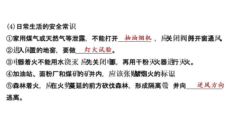 2021年春鲁教版化学中考第一轮复习课件 第6单元 燃烧与燃料06