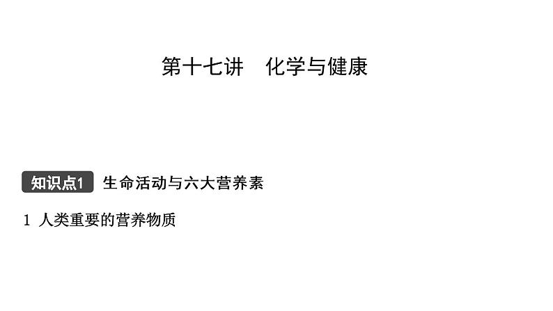 2021年春鲁教版化学中考第一轮复习课件 第10单元 化学与健康01