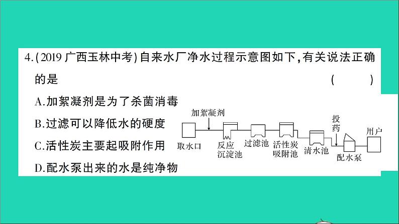 九年级化学上册第四单元自然界的水检测课件新版新人教版2020120217905