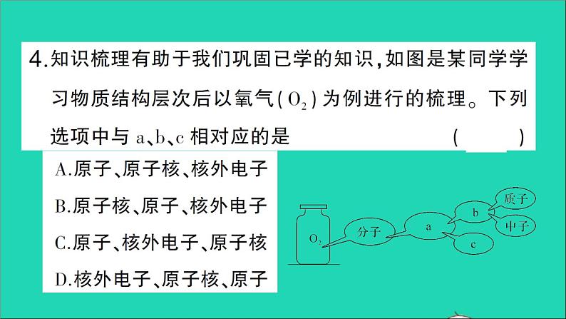 九年级化学上册第三单元物质构成的奥秘课题2原子的结构第1课时原子的构成与核外电子排布作业课件新版新人教版20201202151第5页