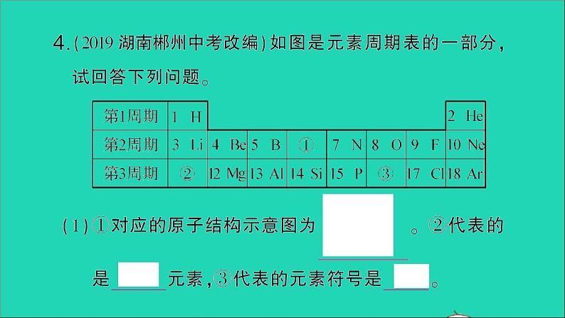 九年级化学上册第三单元物质构成的奥秘课题3元素第2课时元素周期表作业课件新版新人教版2020120215405