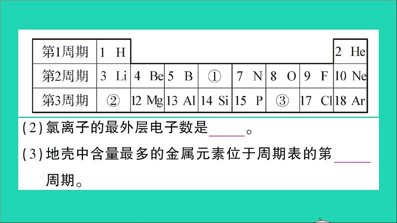 九年级化学上册第三单元物质构成的奥秘课题3元素第2课时元素周期表作业课件新版新人教版2020120215406