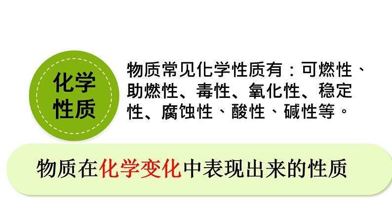 部编版九年级上化学课题1.1 物质的变化和性质第二课时精品课件含视频素材06