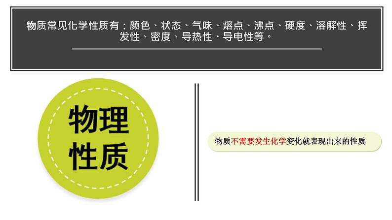 部编版九年级上化学课题1.1 物质的变化和性质第二课时精品课件含视频素材07