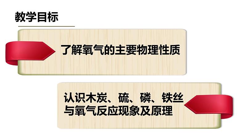 部编版九年级上化学课题2.2 氧气精品课件含视频素材03