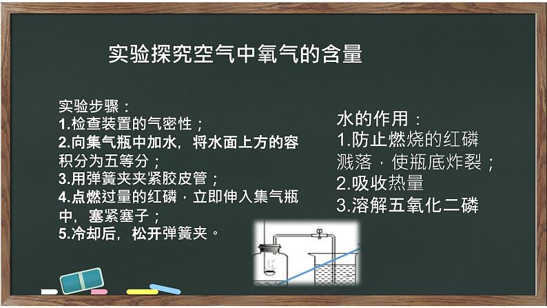 部编版九年级上化学课题2.1空气精品课件含视频素材06