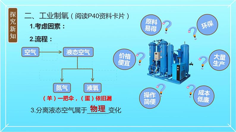 部编版九年级上化学课题2.3 制取氧气精品课件含视频素材06