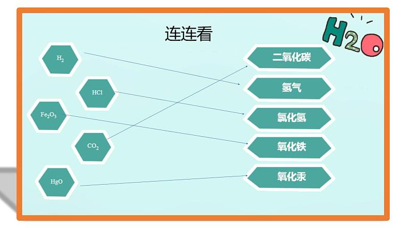 部编版九年级上化学课题4.4 化学式与化合价 第一课时精品课件含视频素材04