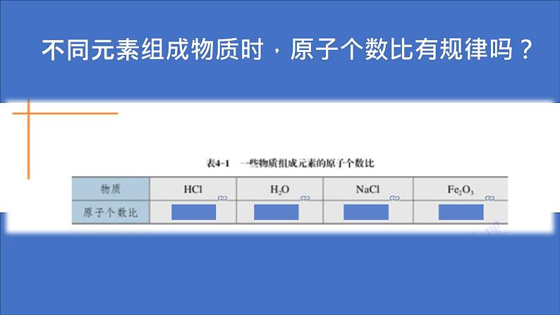 部编版九年级上化学课题4.4 化学式与化合价 第二课时精品课件含视频素材05