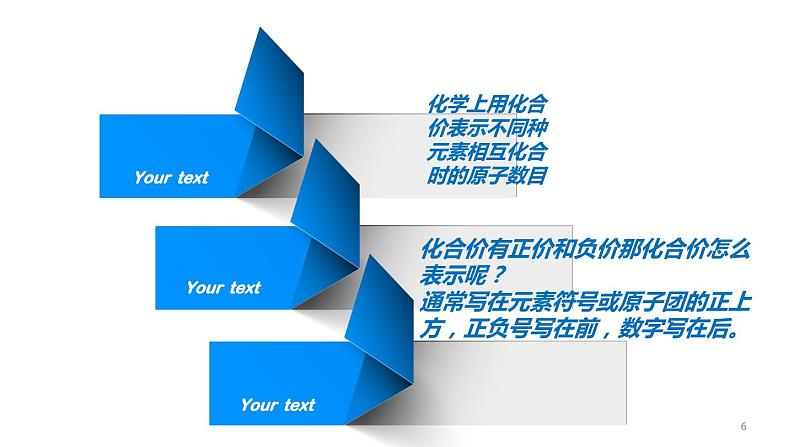 部编版九年级上化学课题4.4 化学式与化合价 第二课时精品课件含视频素材06