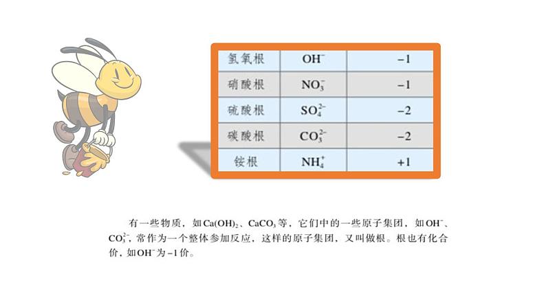 部编版九年级上化学课题4.4 化学式与化合价 第二课时精品课件含视频素材08