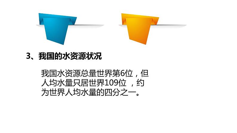 部编版九年级上化学课题4.1爱护水资源精品课件含视频素材06