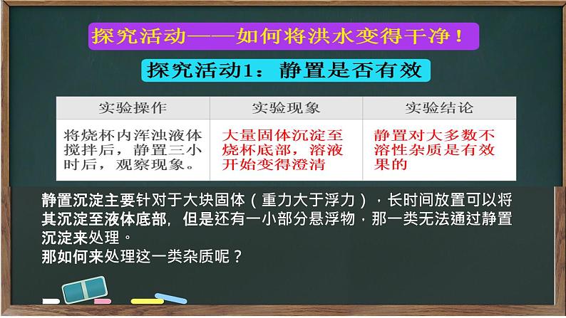 部编版九年级上化学课题4.2 水的净化精品课件含视频素材03