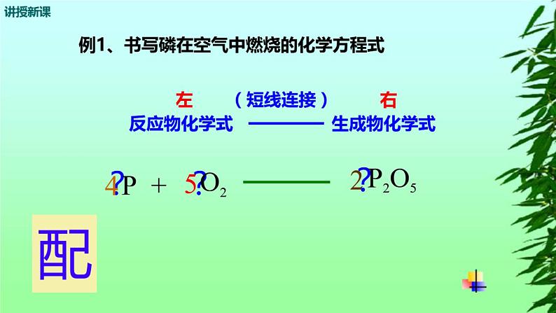 部编版九年级上化学课题5. 2 如何正确书写化学方程式精品课件含视频素材08