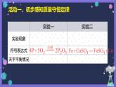 部编版九年级上化学课题5. 1 质量守恒定律精品课件含视频素材