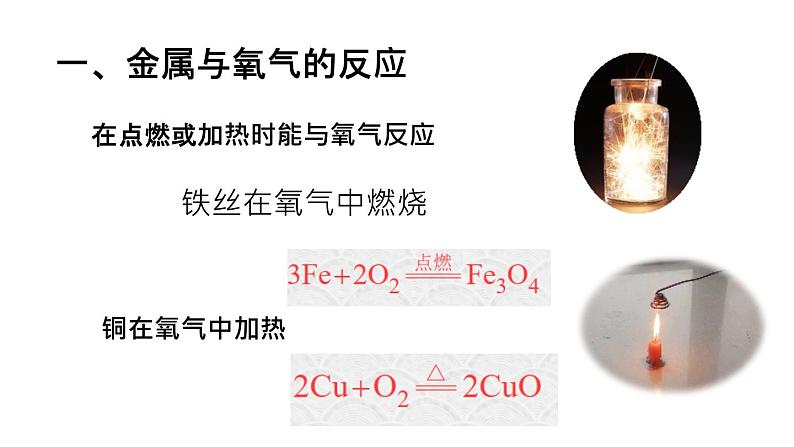 人教部编版课题8. 2 金属的化学性质 精品PPT课件+视频05