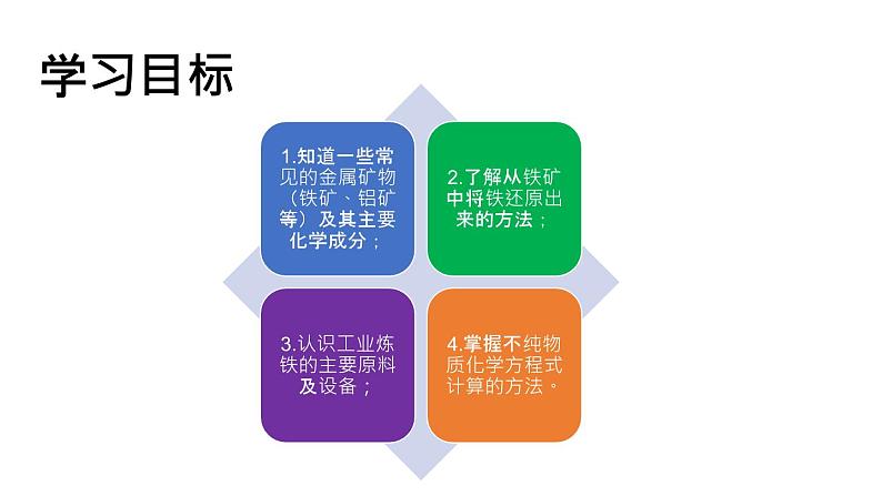 人教部编版课题 8.3 金属资源的利用和保护 精品PPT课件+视频02