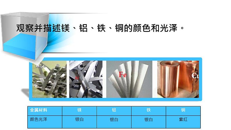 人教部编版实验活动4 金属的物理性质和某些化学性质 精品PPT课件+视频04