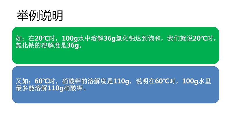 人教部编版课题9.2 溶解度 精品PPT课件+视频08