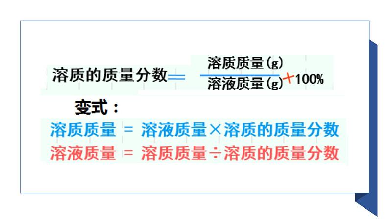 人教部编版实验活动5 一定溶质质量分数的氯化钠溶液的配制 精品PPT课件+视频04