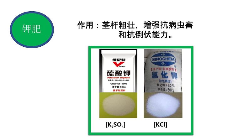 人教部编版课题11.2 化学肥料 精品PPT课件+视频07