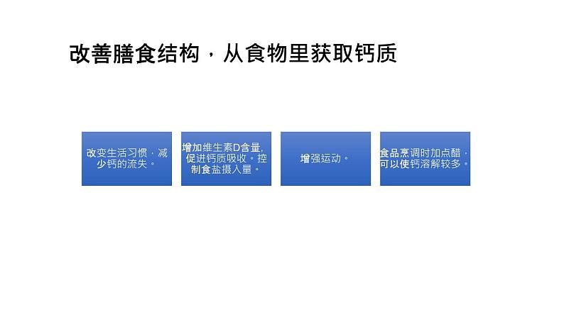 人教部编版课题 11.2 化学元素与人体健康 精品PPT课件+视频07