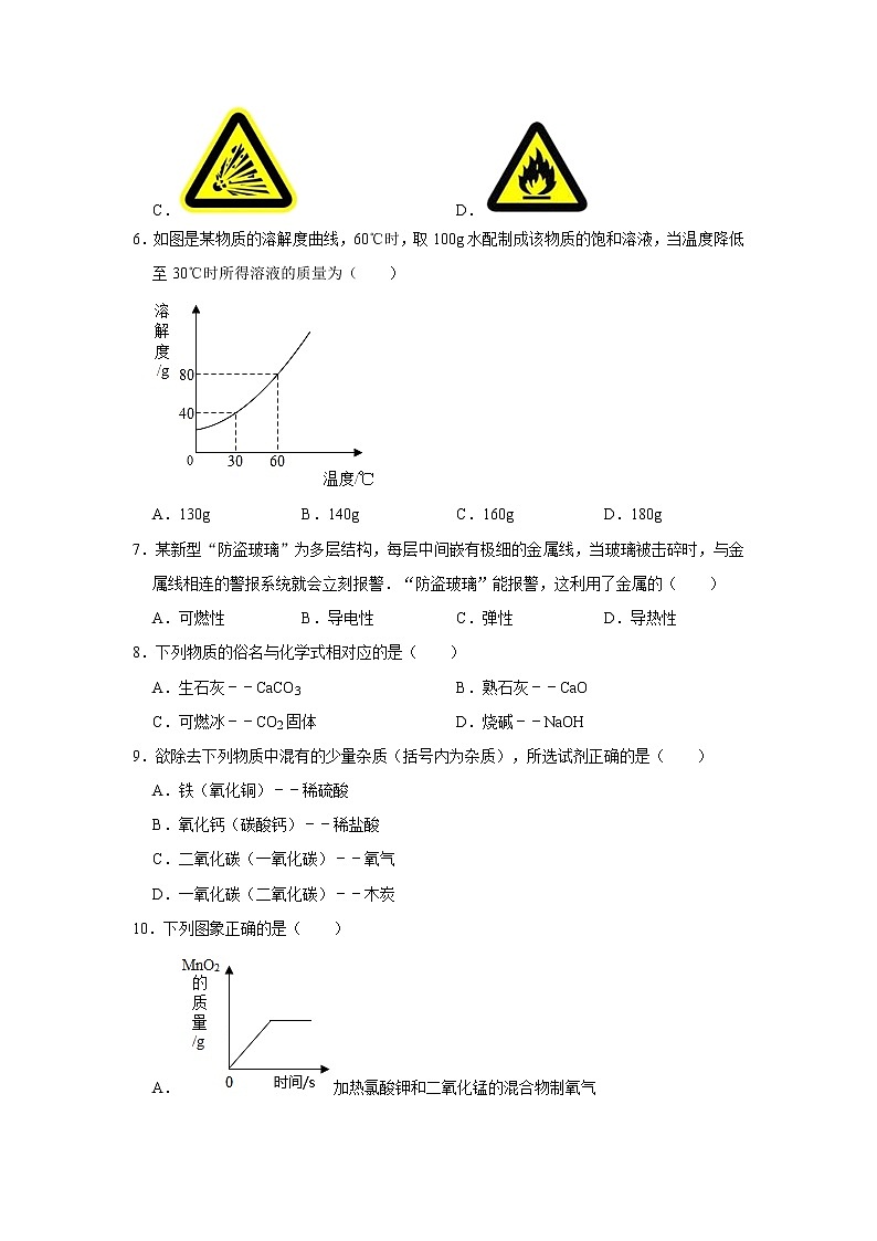 2020-2021学年山西省吕梁市交城县九年级（上）期末化学试卷   解析版02