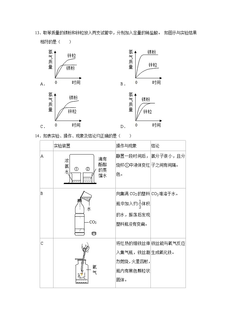 2020-2021学年广东省广州市越秀区九年级（上）期末化学试卷   解析版03