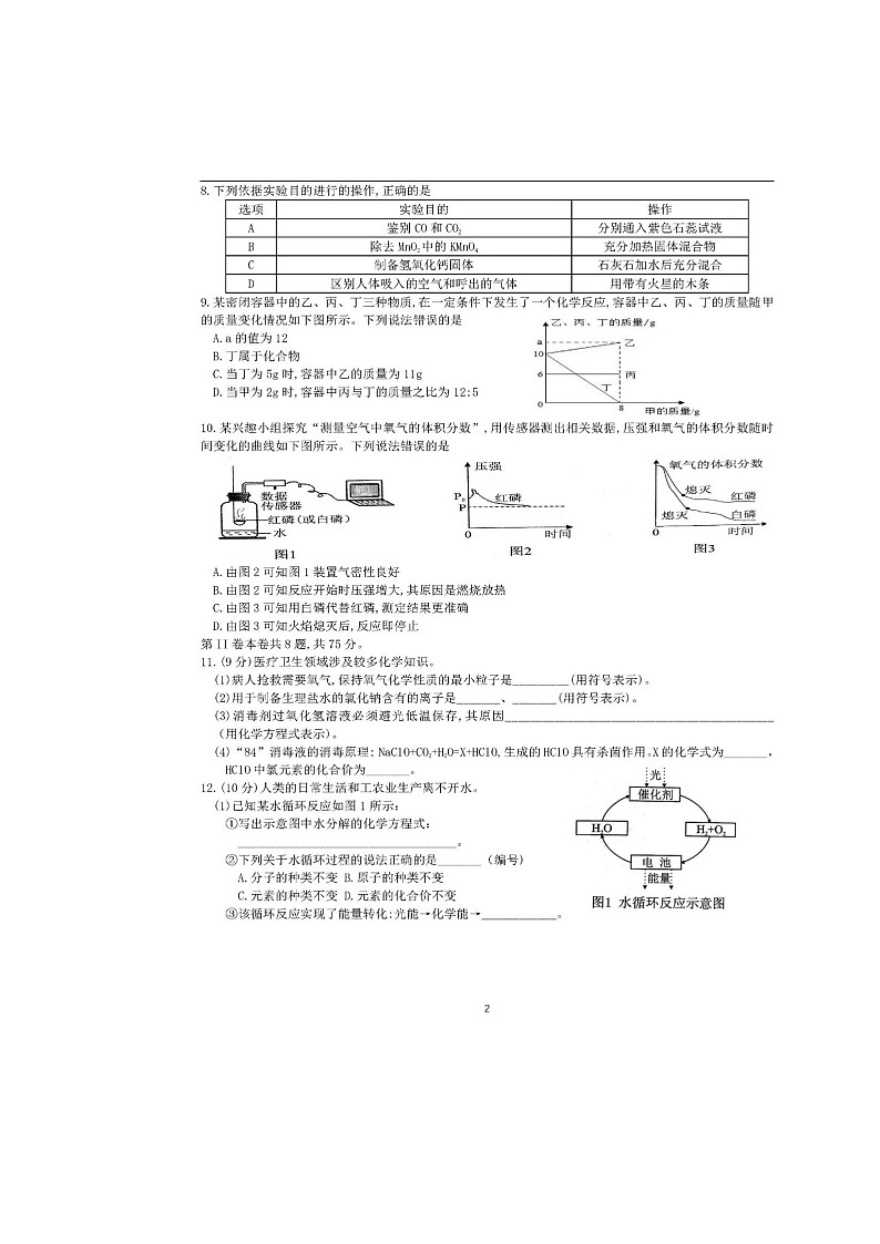 福建省厦门市2020-2021学年九年级化学上学期期末质检试卷（图片版）第2页