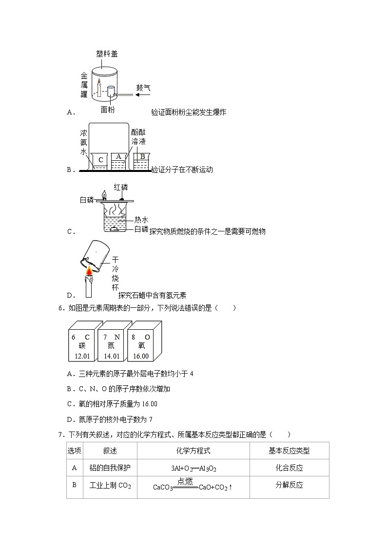 2020-2021学年广东省深圳实验中学联考九年级（上）期末化学试卷      解析版02