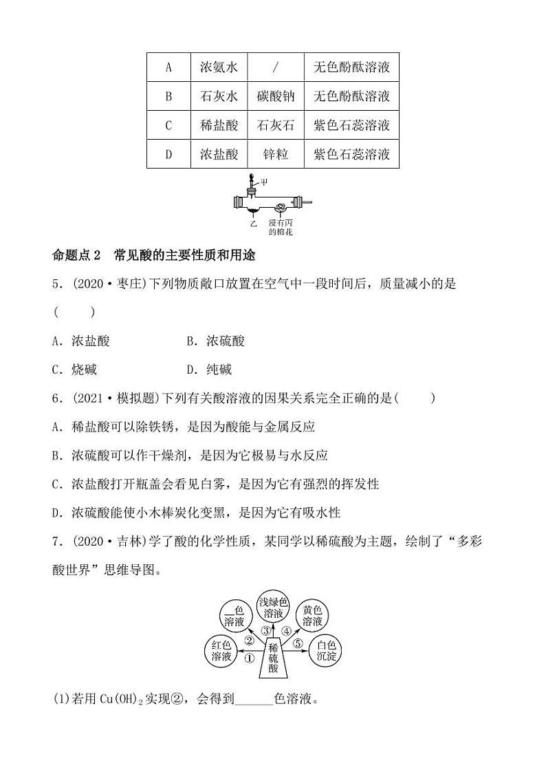 2021年春人教版九年级化学中考第一轮知识点过关训练     常见的酸和碱02