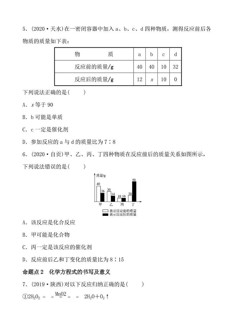 2021年春人教版九年级化学中考第一轮知识点过关训练    化学方程式02