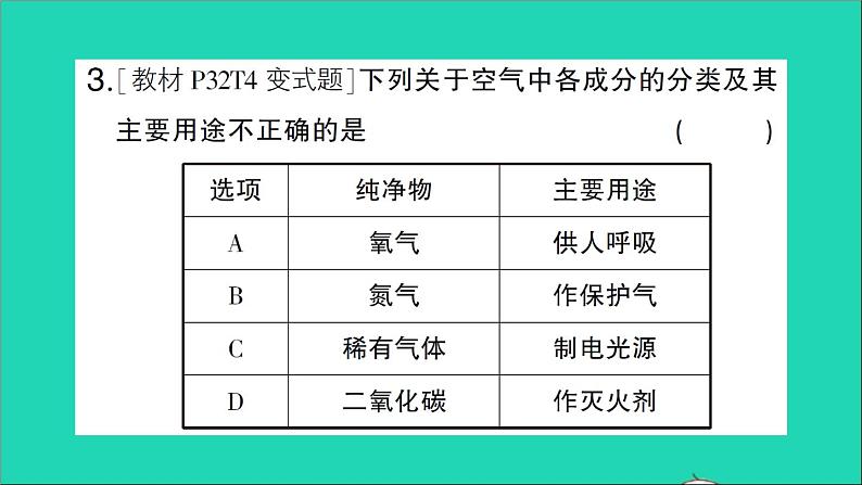 九年级化学上册第二单元我们周围的空气课题1空气第2课时空气是一种宝贵的资源保护空气作业课件新版新人教版2020120211204