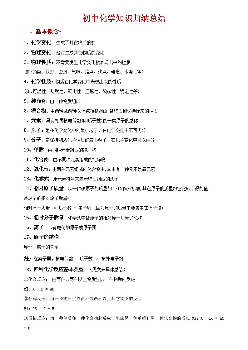 中考复习必看初中化学知识点归纳汇总01
