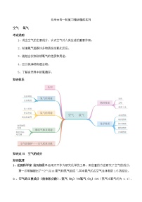 人教版化学中考一轮复习系列    空气和氧气学案