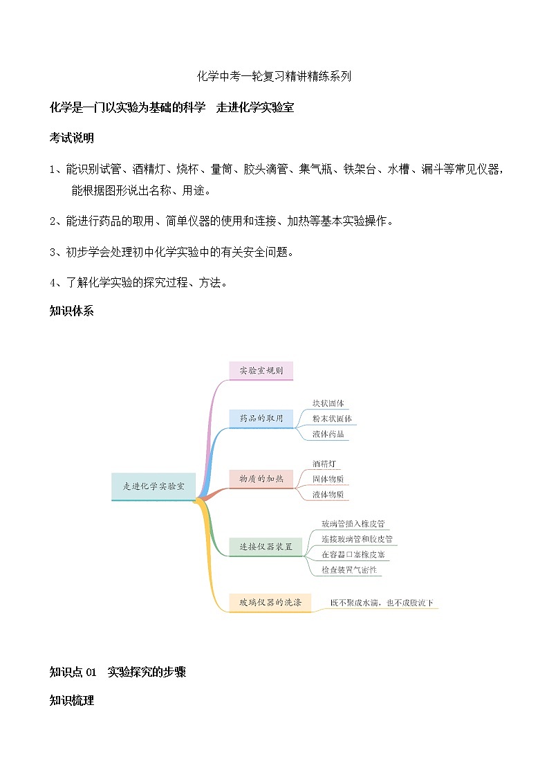 人教版化学中考一轮复习系列    化学是一门以实验为基础的科学 走进化学实验室学案01