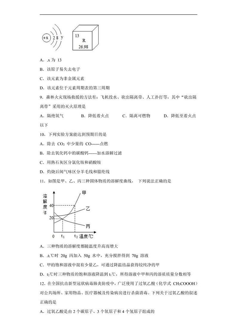 海南省2020年中考化学真题含解析02