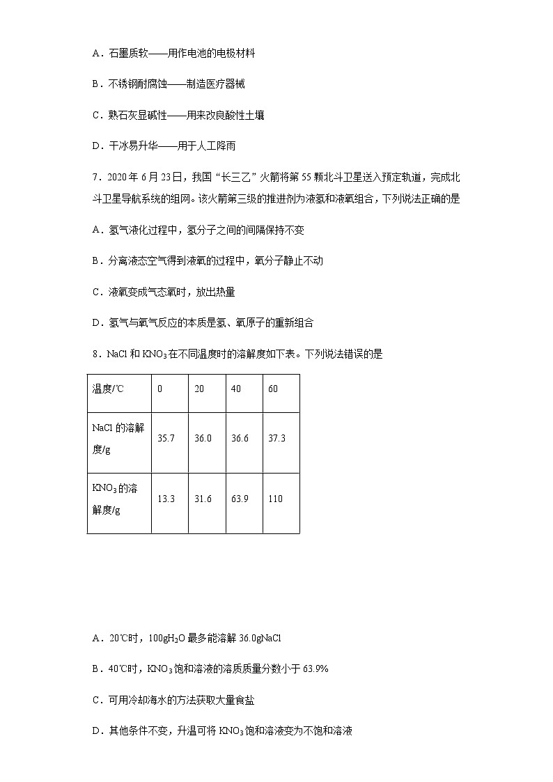 福建省2020年中考化学真题含答案解析02