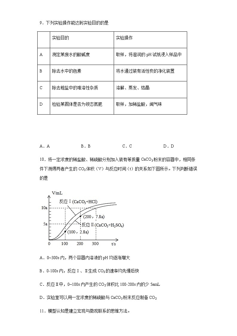 福建省2020年中考化学真题含答案解析03