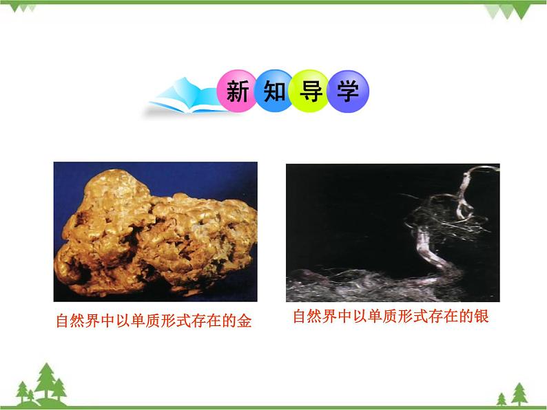 人教版初中化学九年级下册同步课件+视频：第8单元课题3 金属资源的利用和保护03