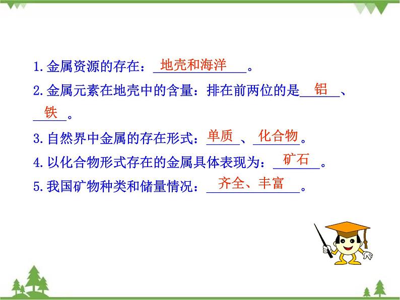人教版初中化学九年级下册同步课件+视频：第8单元课题3 金属资源的利用和保护06