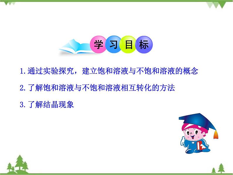 人教版初中化学九年级下册同步课件+视频：第9单元课题2 第1课时  饱和溶液02